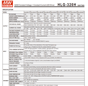 MEAN WELL HLG-320H-54A 320W 54V 5.95A ปรับได้ CC CV LED ไดร์เวอร์ไฟส่องสว่าง AC-DC IP65 กันน้ำ - Product Image 3