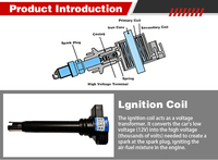 Bobine d'allumage 12V à construction métallique durable, transformateur de tension, vente directe usine pour système de transmission intégrale Audi A8 Quattro