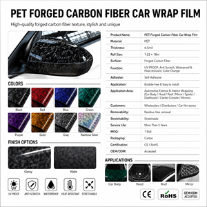 Vinilo Adhesivo para Automóviles PET de Fibra de Carbono Forjado de 6.5mil, Resistente a los Rayos UV, Rollo Completo para Carrocería de 1.52x18m, Negro Mate - Product Image 5