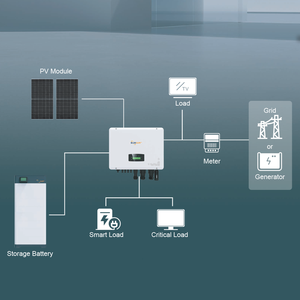 All in One Complete Kit 10kw 20kw 30kw Lithium Battery Solar <b>Energy</b> <b>Storage</b> <b>System</b> Outdoor Use - Product Image 5