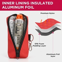 Sac médical d'urgence isotherme OEM pour 1 EpiPen, inhalateur d'asthme, Auvi-Q, médicaments d'allergie, voyage – Étui uniquement