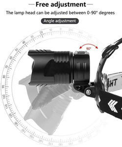 Lanterna de Cabeça LED XHP90.2 Potente com Zoom, Recarregável via USB, para Camping e Caminhadas, Alta Luminosidade de 2000 Lumens, Lanterna de Alumínio - Product Image 6