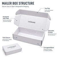Cajas de Cartón Corrugado Blancas Grandes para Envío por Correo, Personalizadas de Fábrica, al por Mayor, Impresas con Logotipo CMYK, Caja de Embalaje de Cartón Corrugado