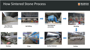Nhân tạo 9 mét siêu mỏng gạch sứ thiêu kết đá đánh bóng tráng men <span class=keywords><strong>slab</strong></span> thiêu kết đá tấm - Product Image 5
