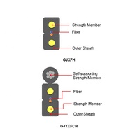 Kabel Fiber Optik Hitam FTTH 1-Core untuk Luar Ruangan dengan Kabel Serat Optik G657A1 2mm dalam Bentuk Gulungan