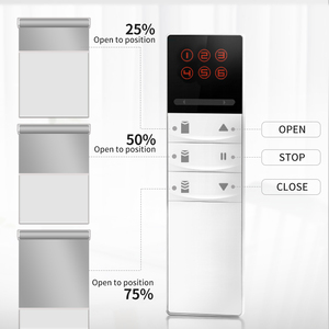 Zwave <span class=keywords><strong>Fibaro</strong></span> ระบบอัจฉริยะ35มม.,มอเตอร์ท่อสำหรับลูกกลิ้งตาบอด - Product Image 6