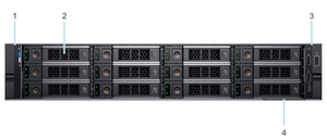เซิร์ฟเวอร์แร็ค Dell PowerEdge R7515 24SFF EPYC 7H12 2.60GHz 64C CPU รุ่น R7515 มีสินค้าในสต็อก - Product Image 3