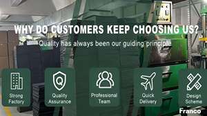 Étui de rangement portable léger bleu multi-matériaux, anti-poussière, étanche, durable, nouveau design, voyage, <span class=keywords><strong>camping</strong></span> - Product Image 5