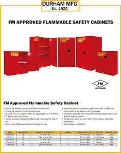 Almacenamiento de laboratorio a prueba de fuego químico líquido inflamable seguridad con puertas autocerradas laboratorio industria azul gabinete a prueba de explosiones - Product Image 5