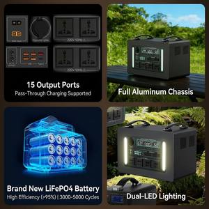 Lowest Price 2500W Portable Power Station Battery Pure Sine Wave Solar <b>Generator</b> Industry-Leading Competitive Factory Pricing so - Product Image 3
