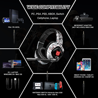 Onikuma K19 filaire 3.5Mm casque écouteur Led casque de jeu casque pour ordinateur Gamer