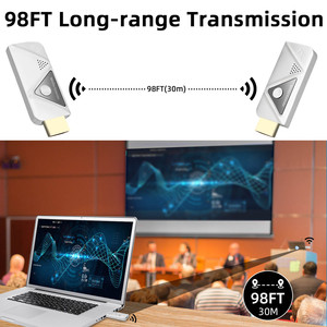 Xách tay không dây HDMI máy phát và máy thu HDMI Extender 98ft/30m 1080P <span class=keywords><strong>Kit</strong></span> cắm thiết kế nhỏ gọn chiếm ít không gian - Product Image 4