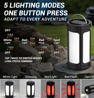 Lampe frontale LED haute luminosité, portable, étanche, pour la pêche, l'alpinisme, la randonnée, les loisirs en plein air