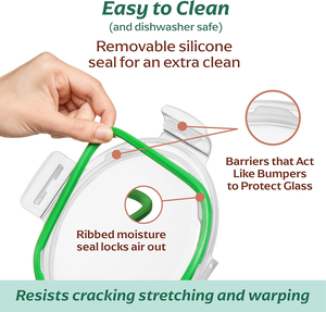 Onsine High Borosilicate Glass Crisper <strong>Lunch</strong> <strong>Box</strong> Freezer Oven Dishwasher Microwave Safe Airtight Leak Food Storage Containers - Product Image 3