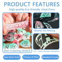 Étiquettes thermocollantes 3D en silicone durables, personnalisées, écologiques, avec logo en PVC épais, patch en caoutchouc pour sacs à dos de sport et sacs à main