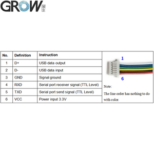 GROW Mô Đun Máy Quét Mã Vạch 1D/<span class=keywords><strong>QR</strong></span>/2D Tròn GM861 DC3.3V Giao Diện UART USB Với Ánh Sáng Xanh/Trắng - Product Image 6