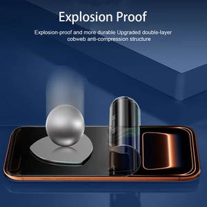 Para <span class=keywords><strong>iPhone</strong></span> 17 Pro Max Películas de <span class=keywords><strong>hidrogel</strong></span> de privacidad para <span class=keywords><strong>iPhone</strong></span> 16 11 <span class=keywords><strong>12</strong></span> 13 14 15 Pro Max Plus Protector de pantalla antiespía para <span class=keywords><strong>iPhone</strong></span> 16E - Product Image 3