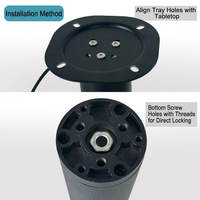 Base de table relevable de type presse