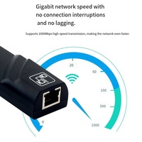Adaptador de Red USB DENIXI de 1000 Mbps con 1 Puerto USB-A y 1 Puerto USB-C, Interfaz RJ45 para Computadora/Tableta