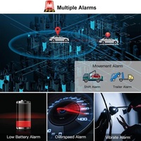 Rastreador GPS en Tiempo Real 2G TK935 3000mah para Animales Grandes, Vacas, Camellos, Ganado, Ovejas y Rastreo de Camellos, Dispositivo GPS con Aplicación Gratuita para PC y Móvil