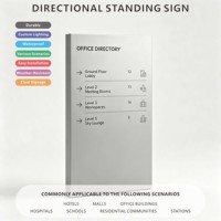 Balises directionnelles LED multicolores personnalisées pour centres commerciaux, bureaux, propriétés et parcs industriels