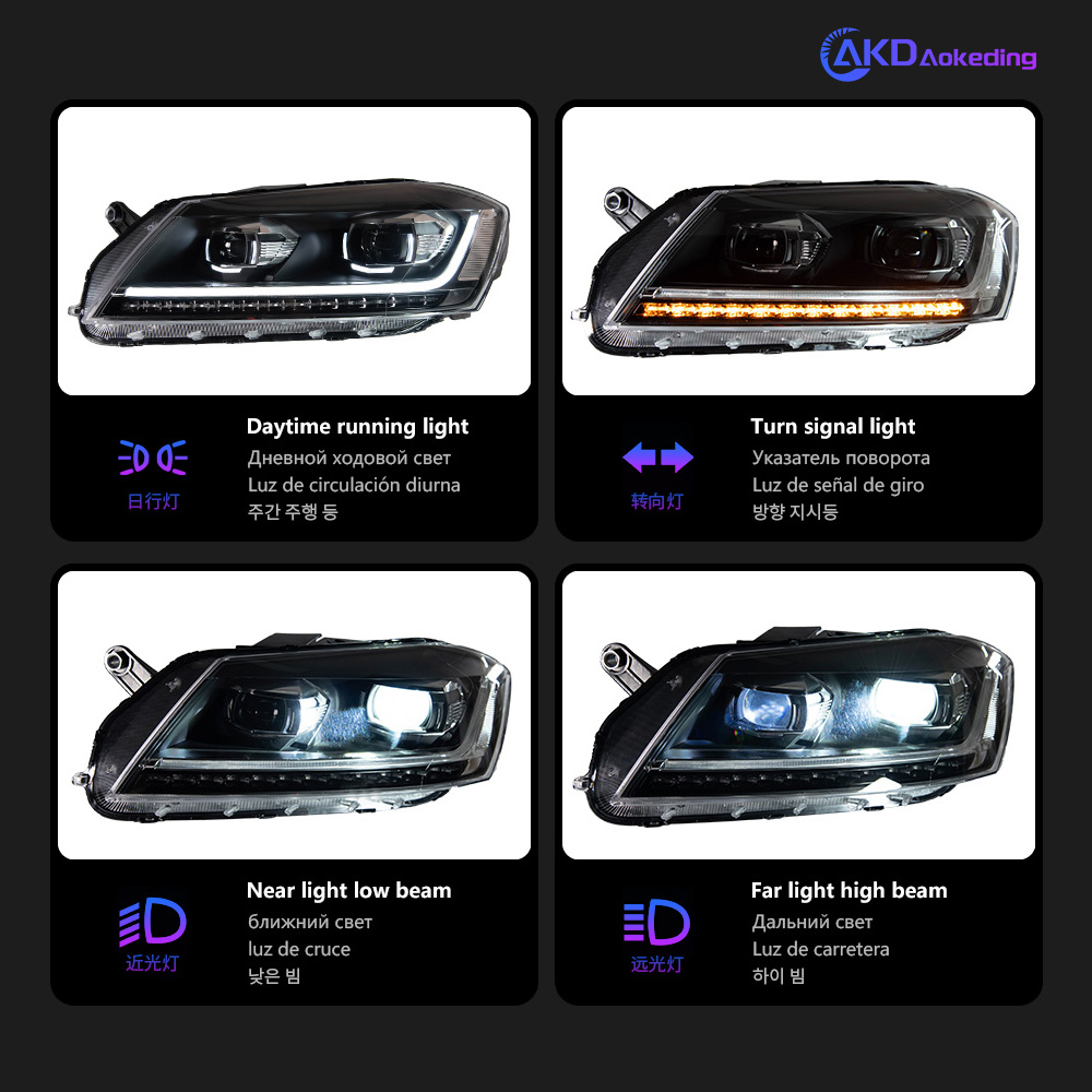 Passat B7 Headlights Buying Guide: Safe & Legal Selection Tips (2024)