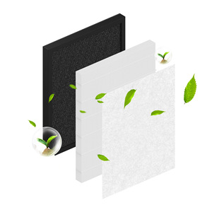Compatible With Mooka TL2867 <b>Air</b> <b>Purifier</b> <b>Filter</b> Element Activated Carbon <b>Hepa</b> <b>Filter</b> Replacement Part - Product Image 1