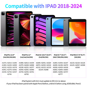ปากกาสไตลัสแม่เหล็กสำหรับ iPad รุ่นที่ <span class=keywords><strong>9</strong></span> ขนาด <span class=keywords><strong>9</strong></span> นิ้ว สำหรับแท็บเล็ตแบบนุ่ม  รองรับการวาดภาพบนพื้นผิว  ดีไซน์ทันสมัย ป้องกันการสัมผัสโดยฝ่ามือ ผลิตจากพลาสติก - Product Image 2