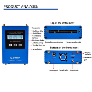 ONETEST-501 | Máy Lọc Ion Âm Loại Không Khí Cầm Tay, Máy Đo Nồng Độ Sơn, Máy Dò Ion Âm - Product Image 3