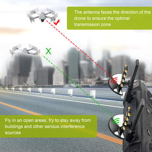 Antena Penguat Sinyal RC 2/RC Pro Antena Yagi Jangkauan Luas untuk Aksesori Drone DJI Mini 5 Pro/Mavic 4 Pro/Flip/Neo/Air 3S - Product Image 3