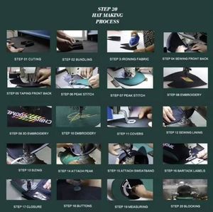 หมวกแก๊ปปักโลโก้ 3 มิติ แบบนูน ปรับขนาดได้ สำหรับผู้ชาย คุณภาพสูง พร้อมโลโก้สั่งทำ - Product Image 6