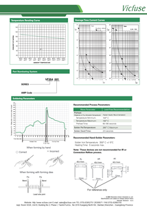 Fusible céramique 700V reconnu UL/TUV VF354-P haute interruption 100mA-35A RoHS à action rapide Produit haute performance de notation 100% - Product Image 5