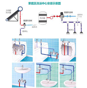Válvula de Agua Termostática Cromada Mevalon, Alta Presión, Diseño Moderno Ecológico, Salida Única, Accesorio de Grifo de Cobre Solar - Product Image 5