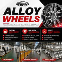Venta al por mayor de fábrica: Nuevas llantas de aleación para coches de pasajeros con tecnología Flow Forming, de 17/18/19/20 pulgadas, con cara mecanizada negra, ruedas deportivas de carreras.