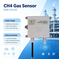Détecteur de gaz industriel à faible consommation d'énergie SW6CH402, capteur de méthane CH4 à large plage de tension DC9-36V, RS485 Modbus RTU, pour la surveillance des gaz IoT