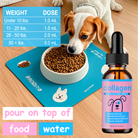 Complément alimentaire OEM en promotion pour soutenir la santé de la peau et des ongles, favoriser un pelage brillant, gouttes liquides de collagène pour chiens, 60 fl.