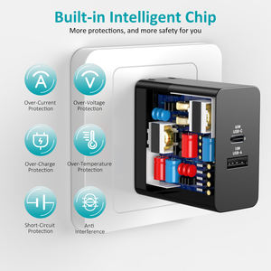 Chargeur de bureau intelligent 65W, charge super rapide portable pour prise EU US UK, pour ordinateur portable et Samsung, puissance de sortie 10W et 65W - Product Image 5