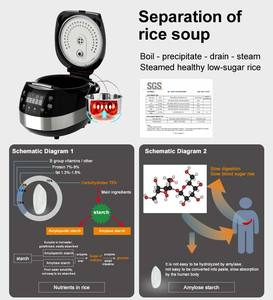 Nồi cơm điện công suất lớn 900W có thể nấu cơm đường thấp không đường ít nồi nấu đường cho bệnh tiểu đường - Product Image 5