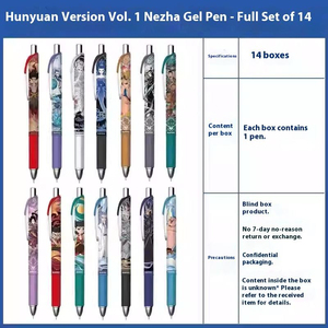 Nouveauté : Stylo Gel NeZha 2 - Mémoires du <span class=keywords><strong>Diable</strong></span> Enfant - Série 1 - Édition Hunyuan - Articles de Papeterie Créatifs pour l'Étude et <span class=keywords><strong>le</strong></span> Bureau - Produits Dérivés d'Anime - Product Image 5