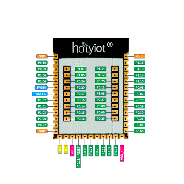 Nrf52840 Bluetooth Low Energy Module Bluetooth Mesh Supported