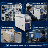 Machine de nettoyage portable 3-en-1 à laser fibre, soudeuse et décapante de rouille 2000W refroidie par air pour la restauration du matériel ferroviaire