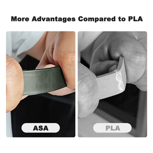 ฟิลาเมนต์ <span class=keywords><strong>ASA</strong></span> ใช้กลางแจ้งในระยะยาวฟิลาเมนต์สำหรับการพิมพ์3D FDM มีความแข็งแรงสูงทนต่อสภาพอากาศ1.75มม. 1กก. - Product Image 5
