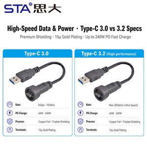 Conector USB-C 3.1 Tipo C Impermeable IP67, Conector de Aviación Hembra a Macho, Cable FPC, Adaptador de Montaje en Panel PCB <span class=keywords><strong>Doble</strong></span> Hembra - Product Image 4