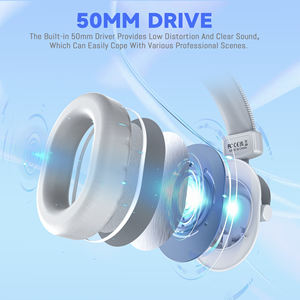 หูฟังอิน <span class=keywords><strong>H8</strong></span>ฟีฟีนหูฟังแบบครอบหูระบบไฮไฟ3.5มม. 6.35มม. มีสายสำหรับการบันทึกดีเจการบันทึกแบบมืออาชีพ - Product Image 2