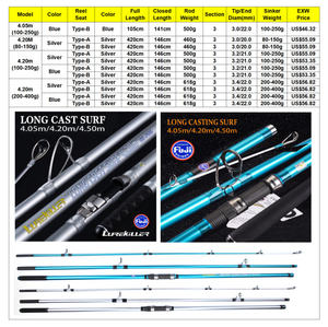 <span class=keywords><strong>LUREKILLER</strong></span> — canne à pêche spinning longue Casting de 4.05m/4.20m ou 4.50m, accessoire avec anneau et siège de moulinet, japon - Product Image 4