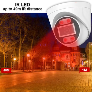 Inlifecam 5.0MP tuya ứng dụng thông minh nhựa trong nhà tháp pháo Dome IP Camera CCTV Camera cố định ống kính CCTV Camera Wifi PoE nhà máy ảnh - Product Image 2