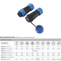 Connecteur circulaire étanche série SP21D pour câble aéronautique en laiton, mâle/femelle, à montage sur panneau, ODM/OEM