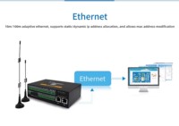 Data Acquisition Cyber Security Anti-Reverse Native Encryption M-X-6-U-LL Embedded Gateway