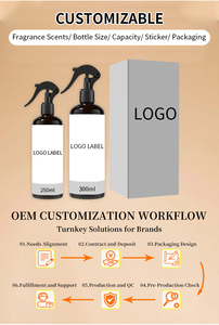 <span class=keywords><strong>Deodorante</strong></span> per ambienti di nuovo arrivo <span class=keywords><strong>deodorante</strong></span> Spray per toilette camera per casa auto che neutralizza gli Spray per la conservazione naturale del flacone di freschezza - Product Image 3
