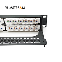Panel Patch Jaringan 48 Port UTP Keystone RJ45 Cat 6a Harga Murah